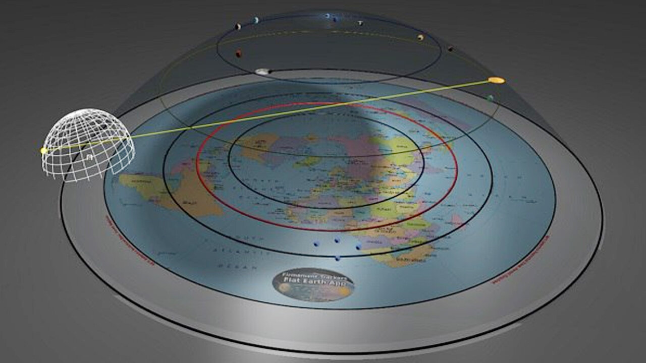 Globers Travel To Ends Of Earth To Debunk Biblical Earth - Fail