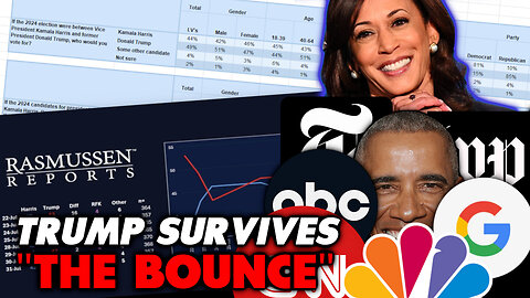 NEW NUMBERS: Donald Trump is Beating Kamala Harris and Her Honeymoon is OVER!