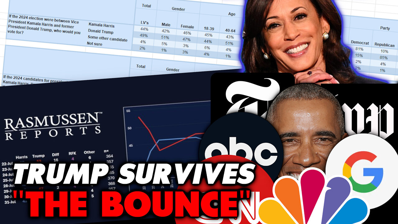NEW NUMBERS: Donald Trump is Beating Kamala Harris and Her Honeymoon is OVER!