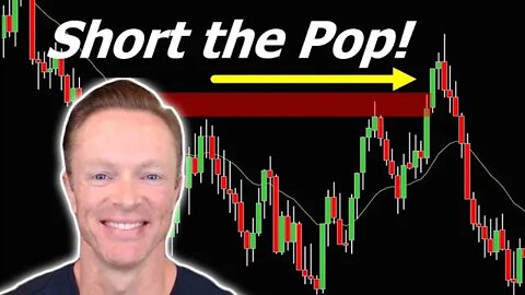💸💸 This *POP & PULLBACK* Could Be an Easy 10x on Non-Farm Friday!!😍
