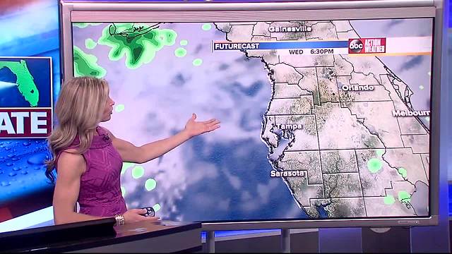 Florida's Most Accurate Forecast with Shay Ryan on Tuesday, December 26, 2017