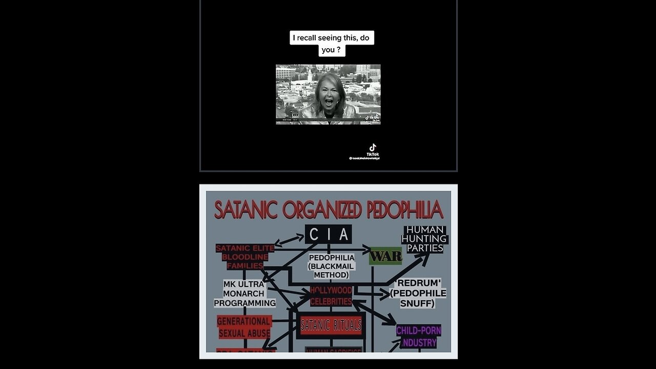 Rosanne Barr : truth about the satanic cabal MK-Ultra mind control system eating its own tail
