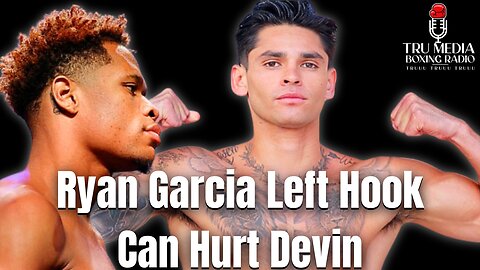 Beating Ryan Garcia Won't Be an Easy Task