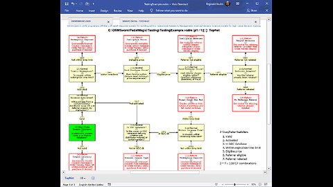 SoftwareDesignAndTestingB