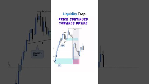 Don’t get 🪤 #trading #daytrading #stocktrading #bitcoin #stockmarket #tradinglife #daytrader #stock