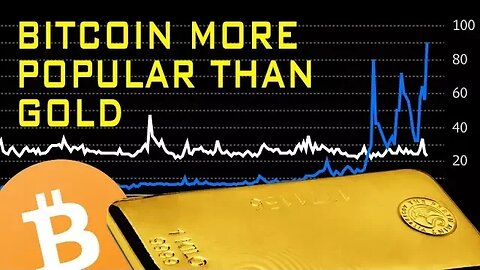 Bitcoin More Popular Than Gold!