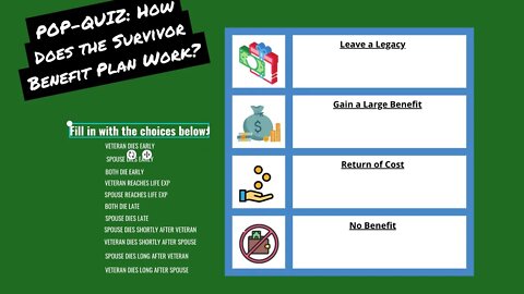 Military Retirement Readiness: How well do you know the SBP outcomes?