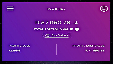 Road To R100k | (Day 94)