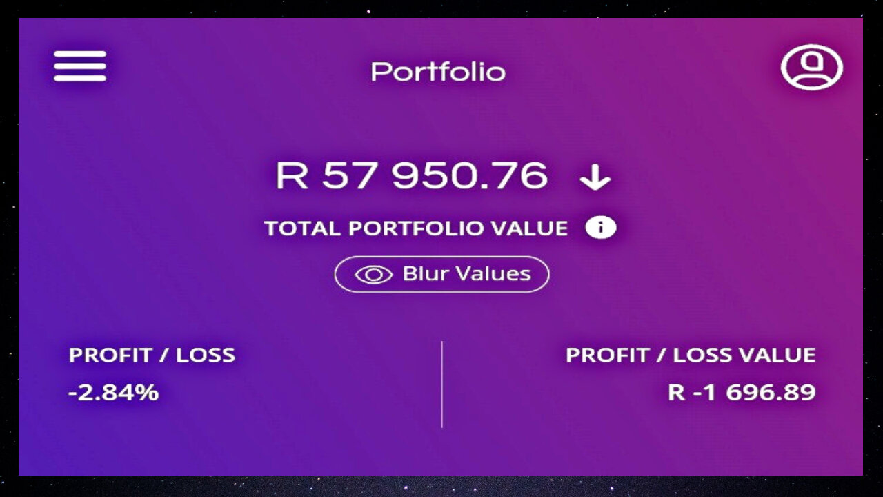 Road To R100k | (Day 94)