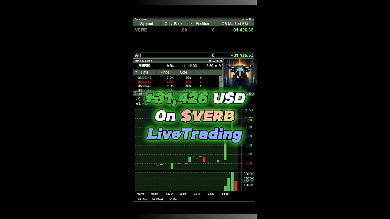 I Made $31,426 LIVE Trading $VERB and Explained the Process.