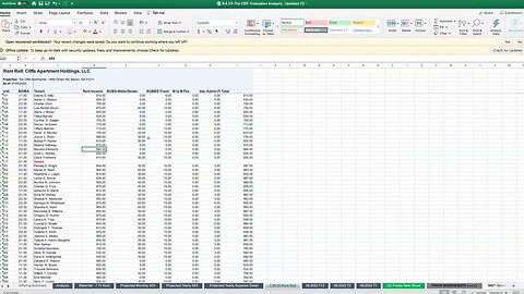 The Cliffs - Financial Analysis Part 1
