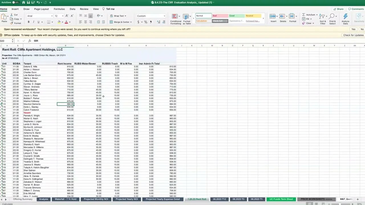 The Cliffs - Financial Analysis Part 1