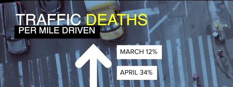 People driving less, but deadly crashes are up
