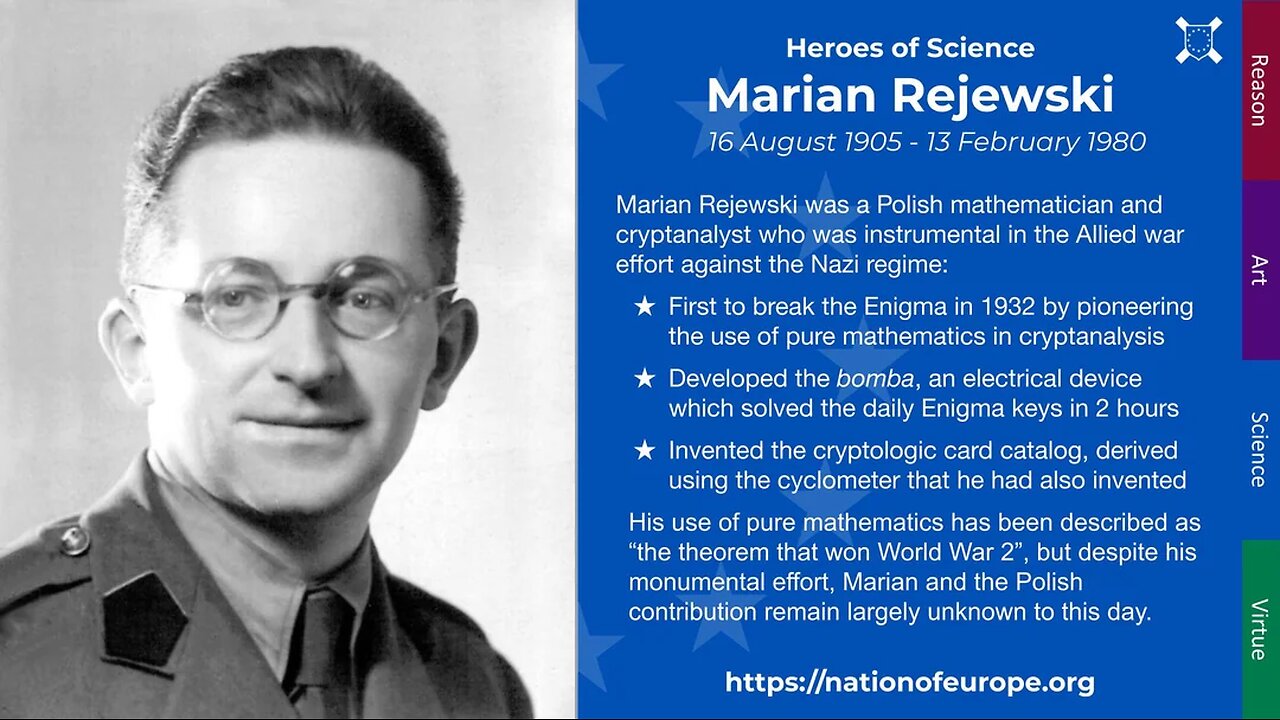 Who Created the Enigma Codebreaker: Polish Genius Marian Rejewski’s Secret War