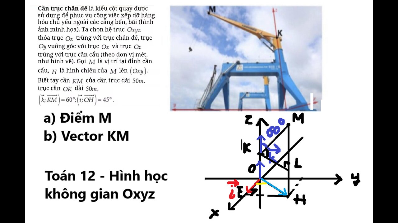 Cần trục chân đế là kiểu cột quay được sử dụng để phục vụ công việc xếp đỡ hàng hóa