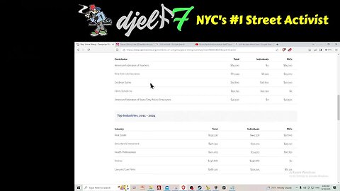 Insider report on Asian American activism in NYC. From the perspective of Yang & Tulsi communities