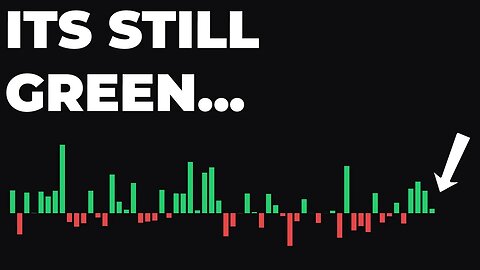 Understanding the Increased Likelihood of an SP500 Sell-Off, with a Twist...