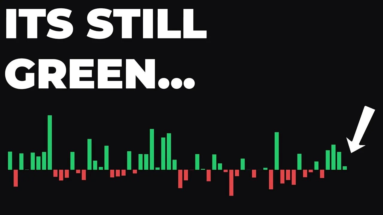 Understanding the Increased Likelihood of an SP500 Sell-Off, with a Twist...