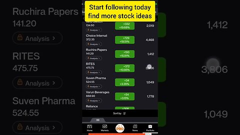💃💃❣️❣️ multibagger stocks portfolio status on 24-08-2023 #shorts #nifty #stockmarket