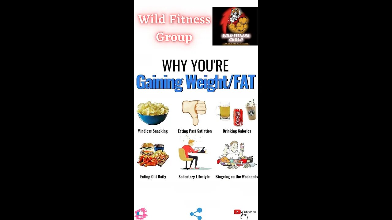 🔥Why you're gaining weight/fat🔥#fitness🔥#wildfitnessgroup🔥#shorts🔥