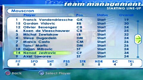 FIFA 2001 Mouscron Overall Player Ratings