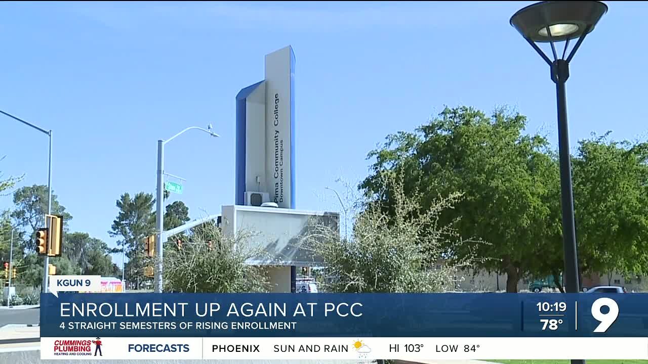 Pima Community College Sees Consistent Rise in Attendance