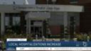 Local COVID-19 related hospitalizations increase