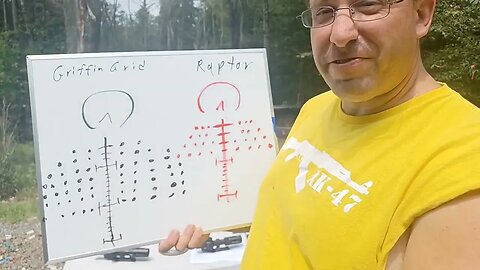 Quickly Adjusting for Missed Shots in the Reticle - Griffin Grid and Raptor