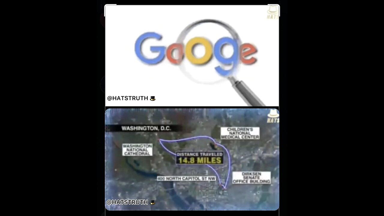 TRACKING - How Google tracks your every move