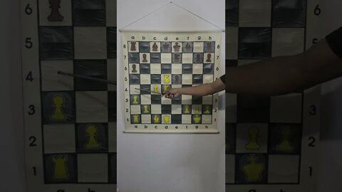 How to Defend Correctly in Chess?