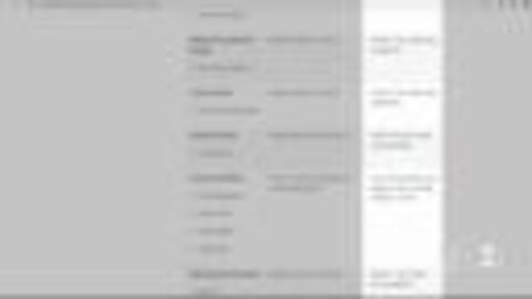 Online board for job seekers