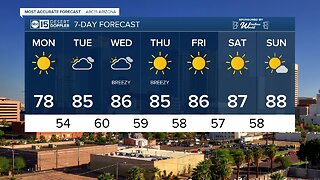 FORECAST: Staying warm for a while!