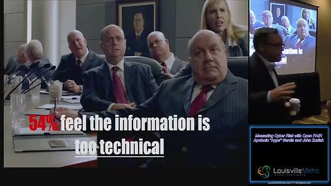 Measuring Cyber Risk with Open FAIR Apolonio Garcia and John Zuziak