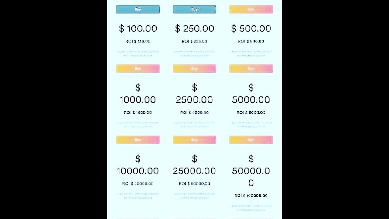 Earn money easy ...investing
