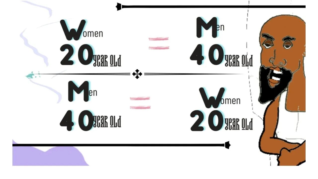 men and women are equal at different times