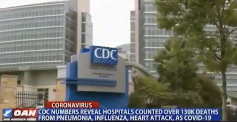 OAN - CDC ADMITS ONLY 6% OF REPORTED COVID DEATHS ARE ACTUALLY COVID RELATED