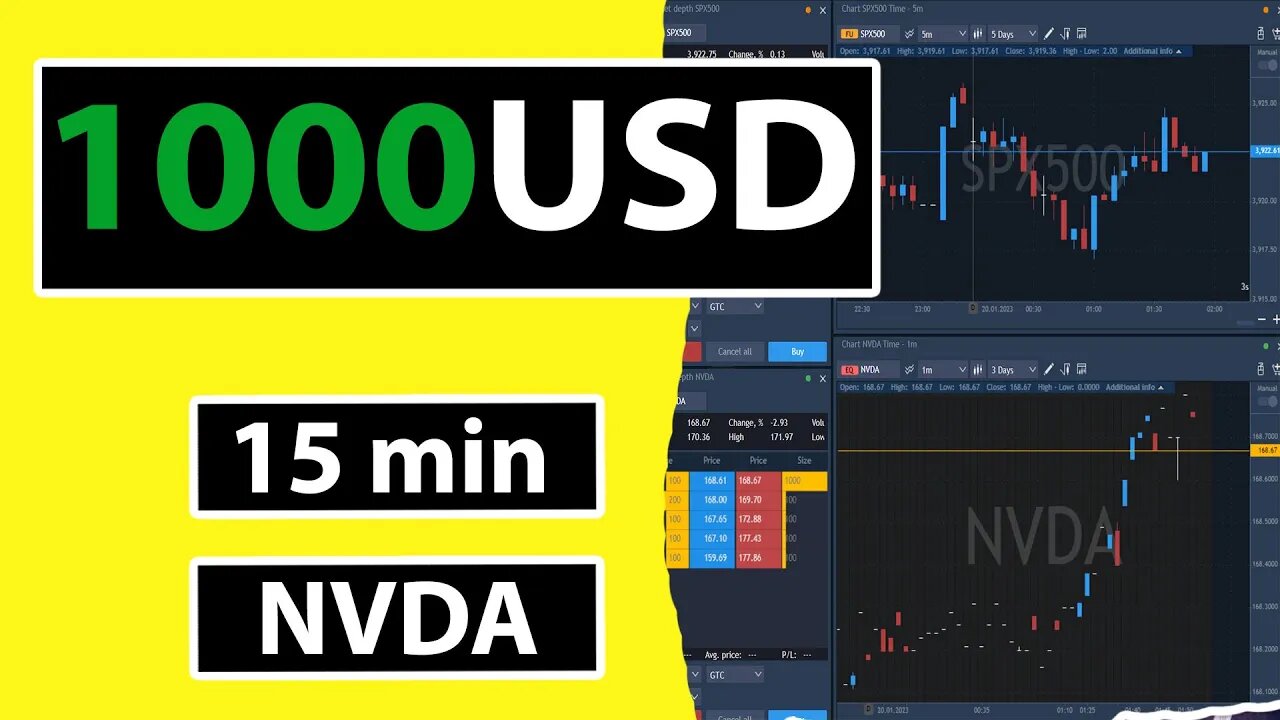 Trade in Amazon-Nvidia- 1000USD Profit in 15 min