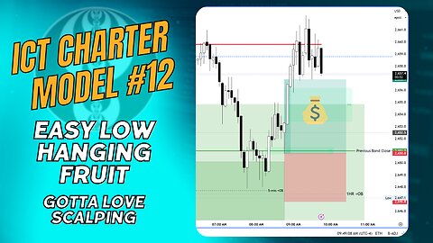 ICT Charter Model #12 Gold & Oil Scalping 09242024