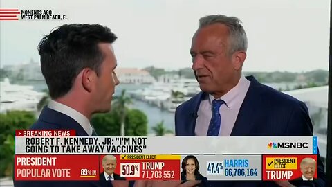 RFK Jr. informs MSNBC of his intention to completely overhaul entire departments within the FDA