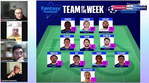 Il Napoli vola nella storia della Champions