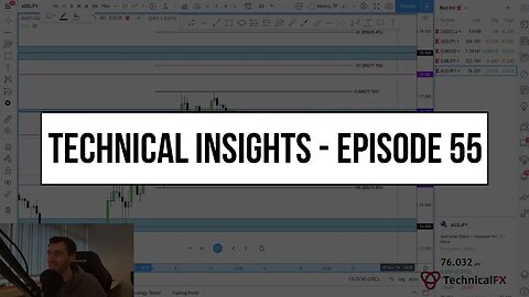 Forex Market Technical Insights - Episode 55