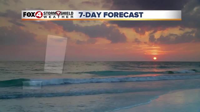 Lower Rain Chances & Hotter Temps This Week 8-28