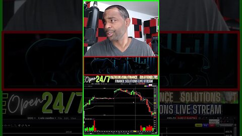 LIVE TRADING THEORY & PSYCHOLOGY FINANCE SOLUTIONS-YT #shorts