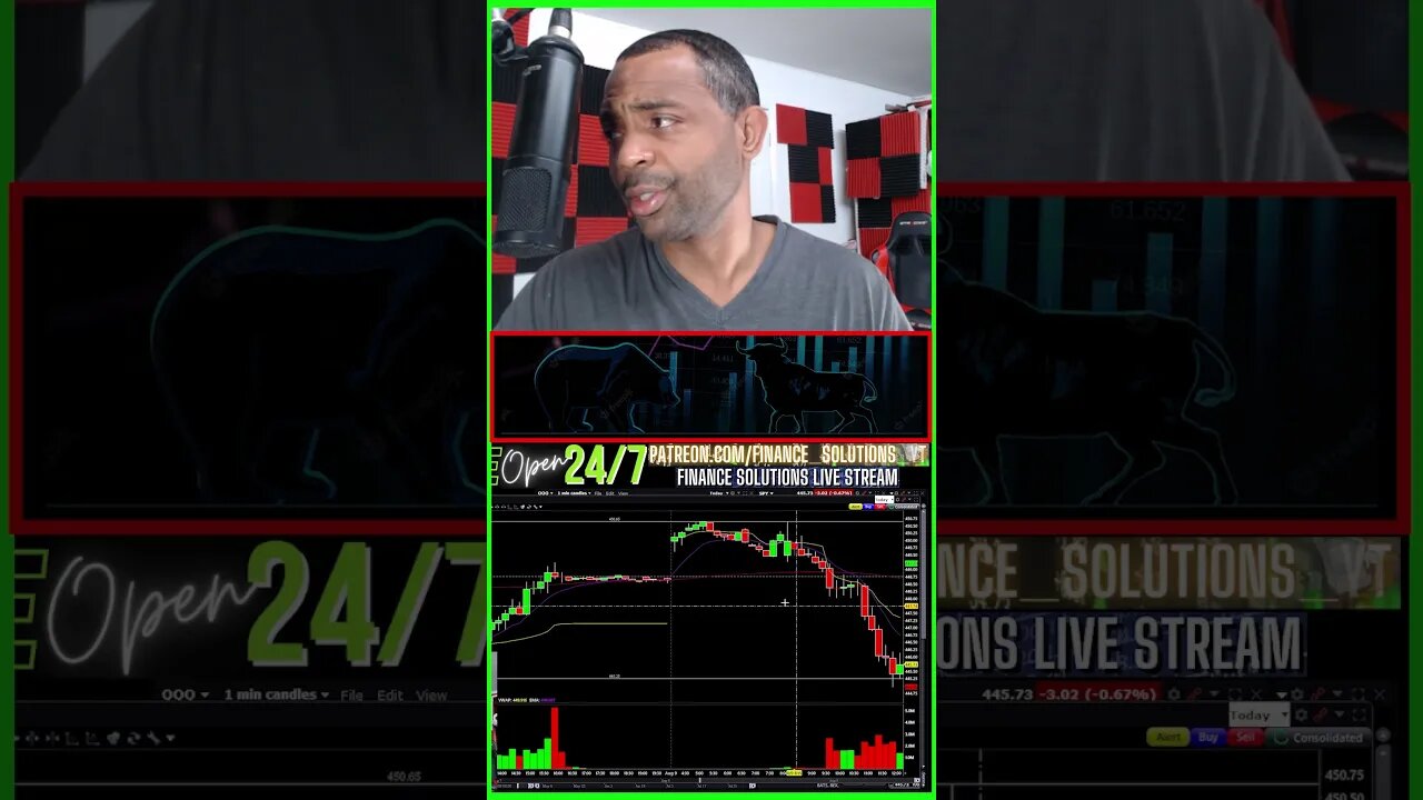 LIVE TRADING THEORY & PSYCHOLOGY FINANCE SOLUTIONS-YT #shorts