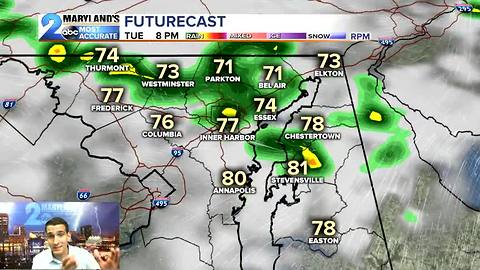 Rain Chances Decrease, Heat Builds