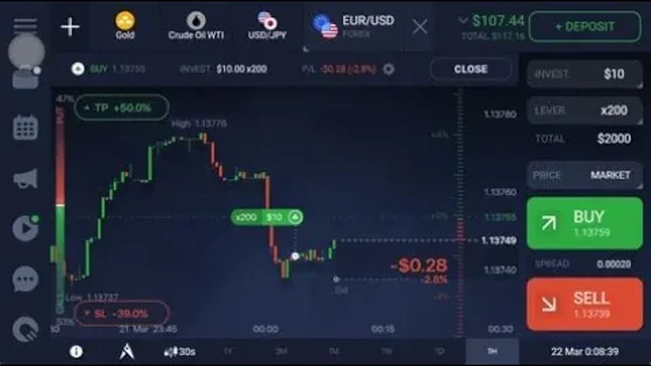 Binomo e IQoption Como apostar de graça, e ainda ganhar dinheiro