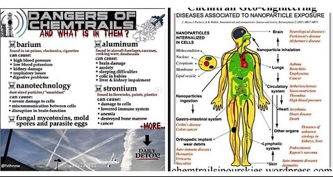 Confessions Of Biologists, Chemtrail Toxicity Is Absolutely Devastating To The Environment!