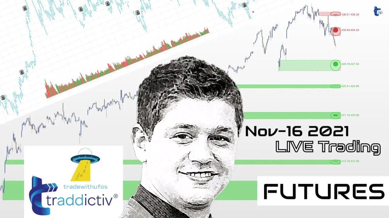 AutoUFOs FUTURES NOW (Bojan Petreski) 2021 Nov-16