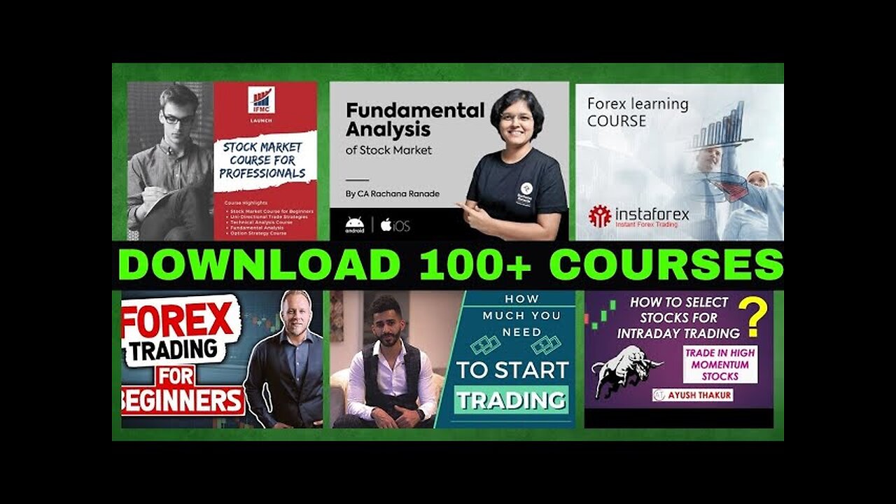 Price Action Trading- Part12 (By Ayush Thakur)