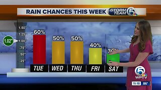 South Florida Tuesday afternoon forecast (7/9/19)